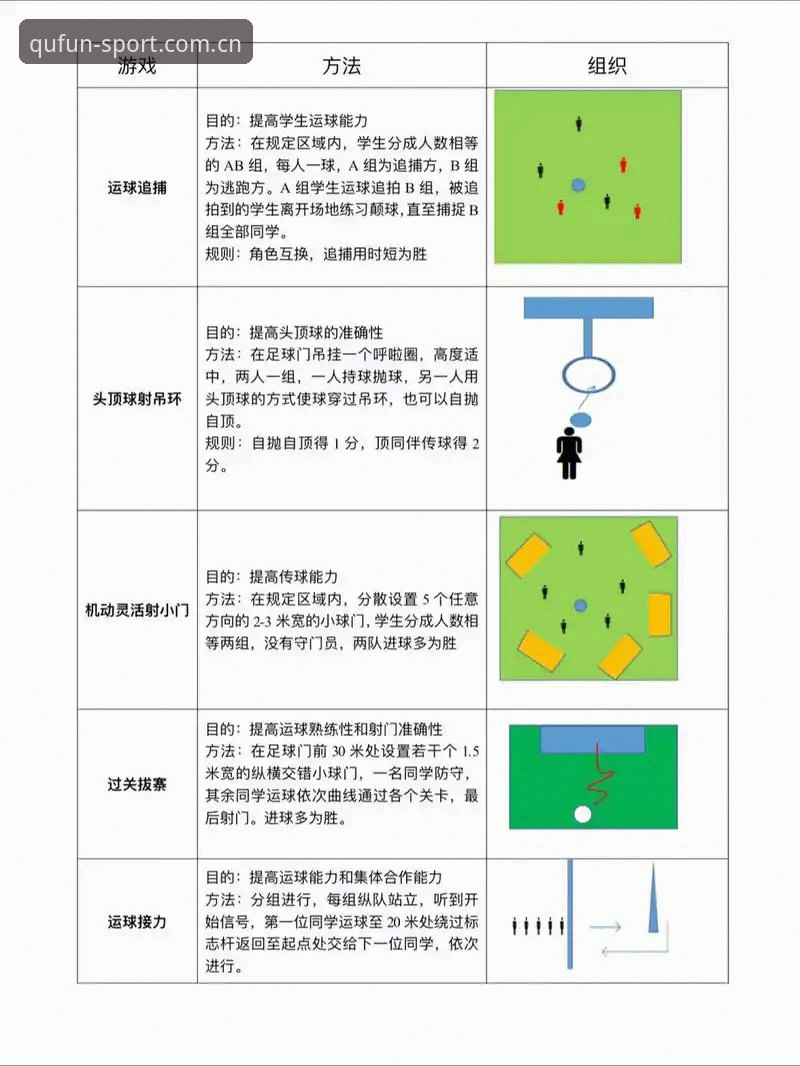 趣体育免费功能全面解析：从新手到高手的运动资讯获取指南