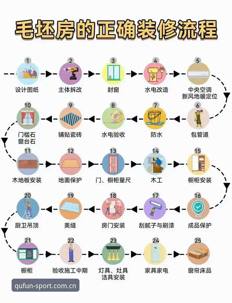 趣体育下载安装 趣体育平台下载安装全流程详解:从入门到精通的使用指南