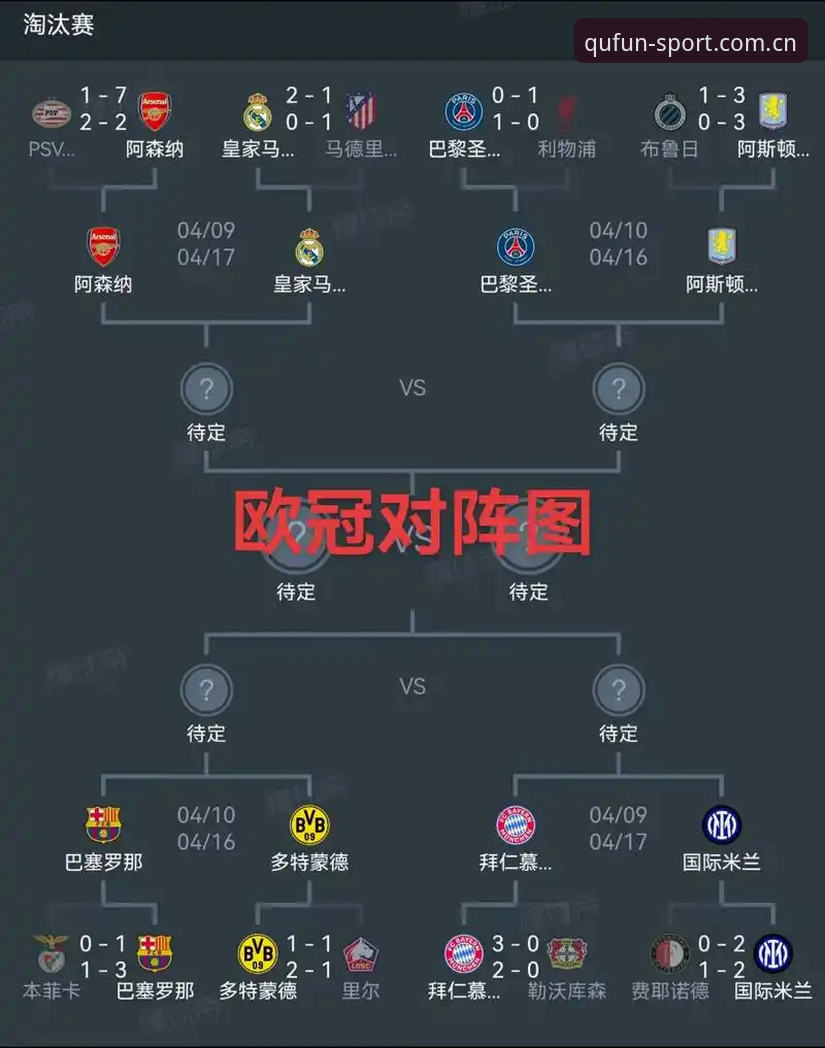 欧联杯冠军战报深度解读教程——趣体育平台带你回顾维拉30年首冠之路