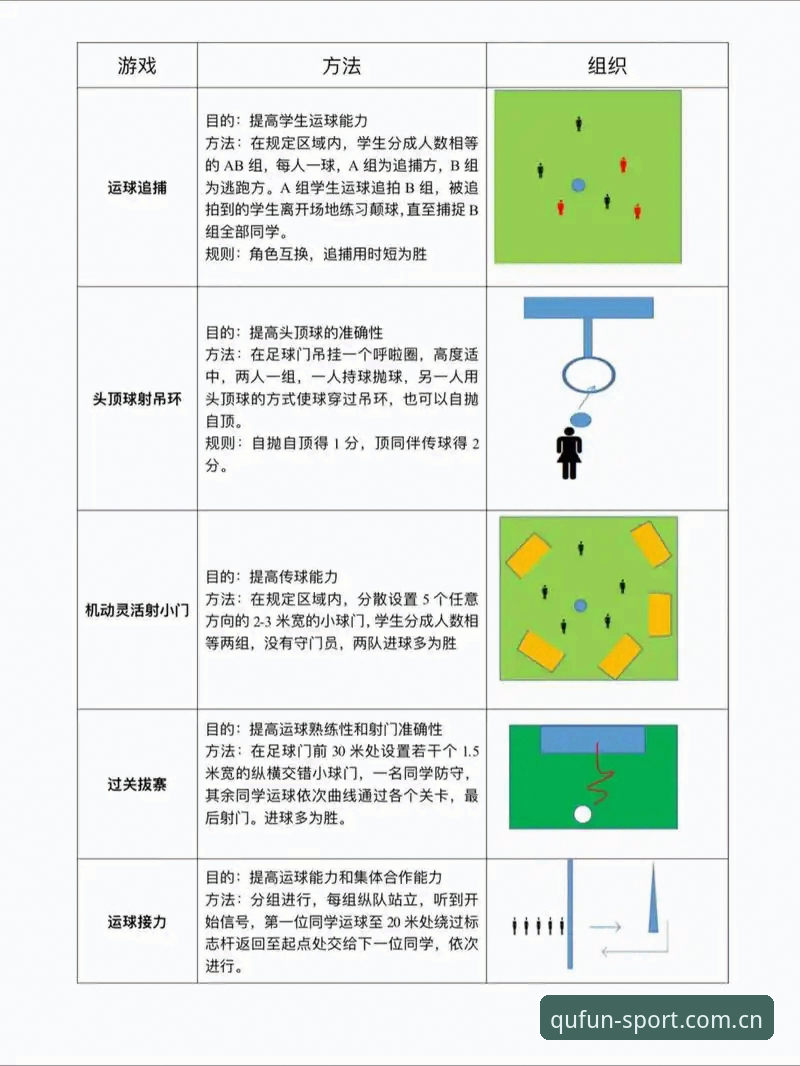 趣体育运动资讯iOS版 揭秘趣体育运动资讯iOS版:38.5MB的App如何改变你的观赛体验